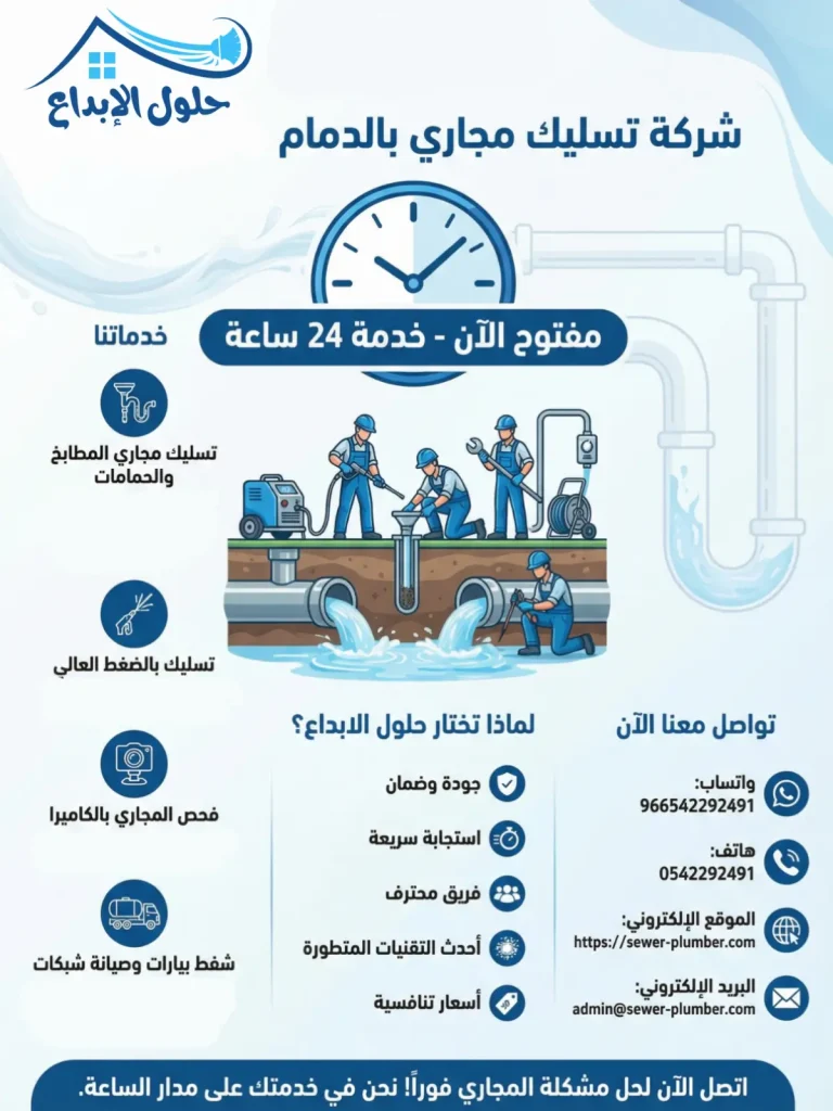 شركة تسليك مجاري بالدمام