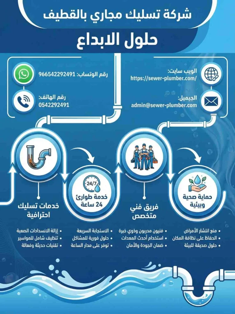 شركة تسليك مجاري بالقطيف