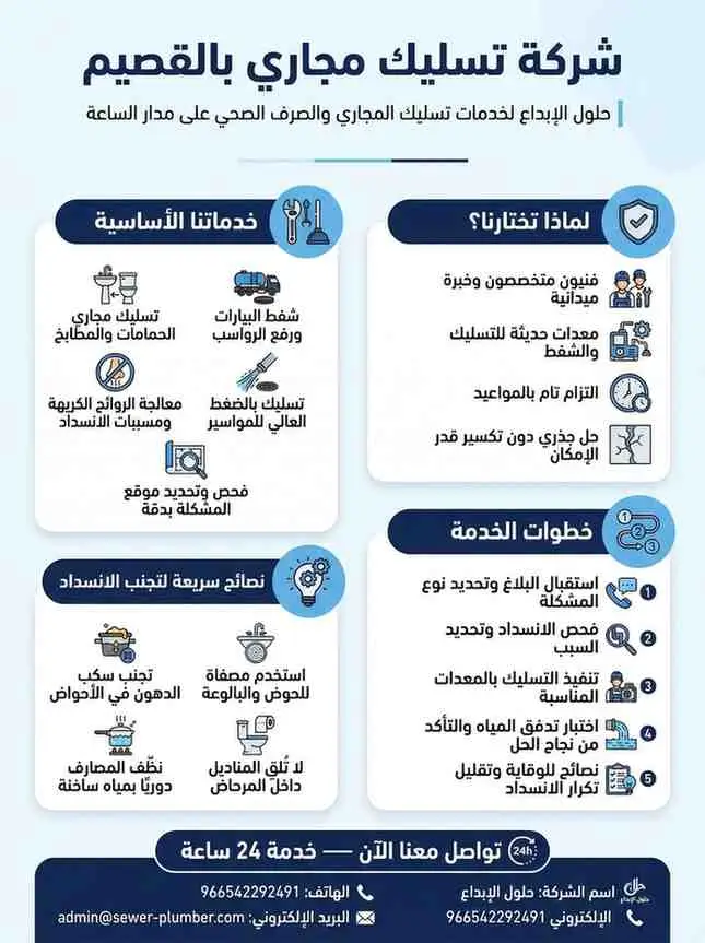 شركة تسليك مجاري بالقصيم