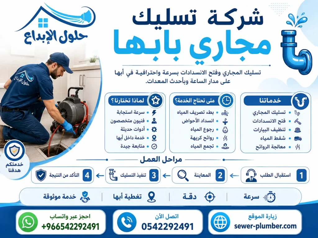 شركة تسليك مجاري بابها