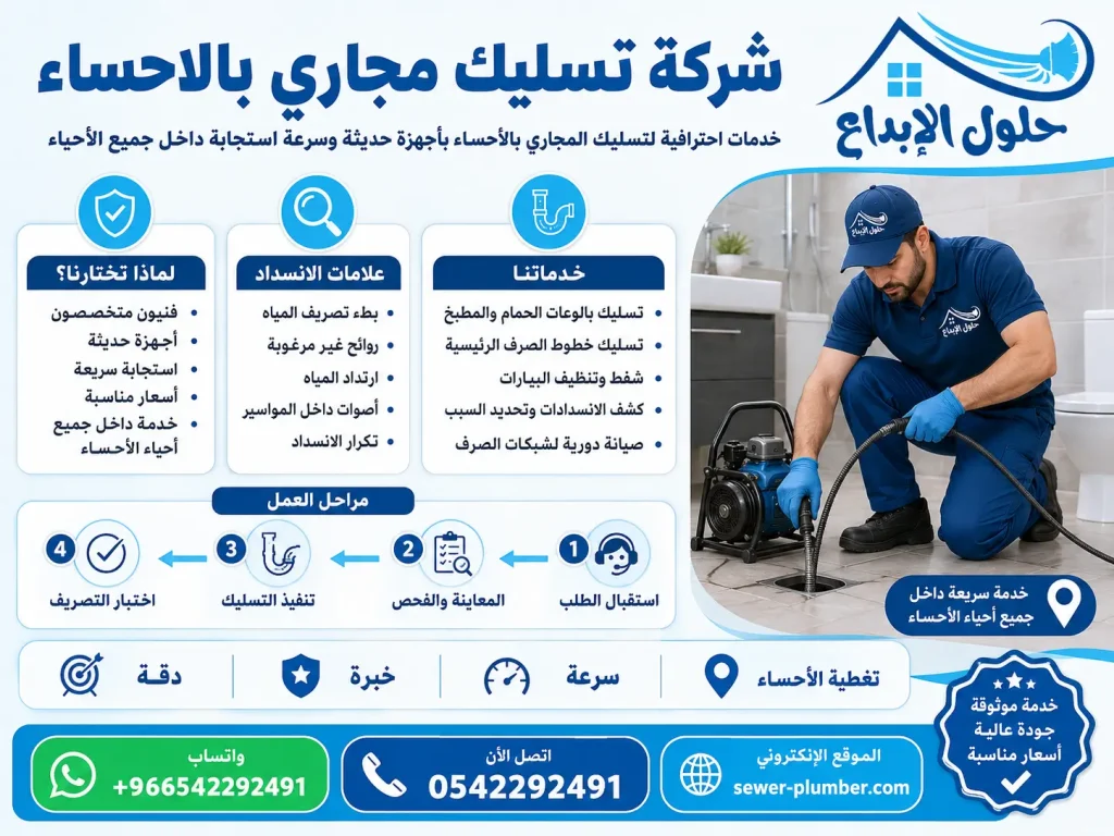 شركة تسليك مجاري بالاحساء